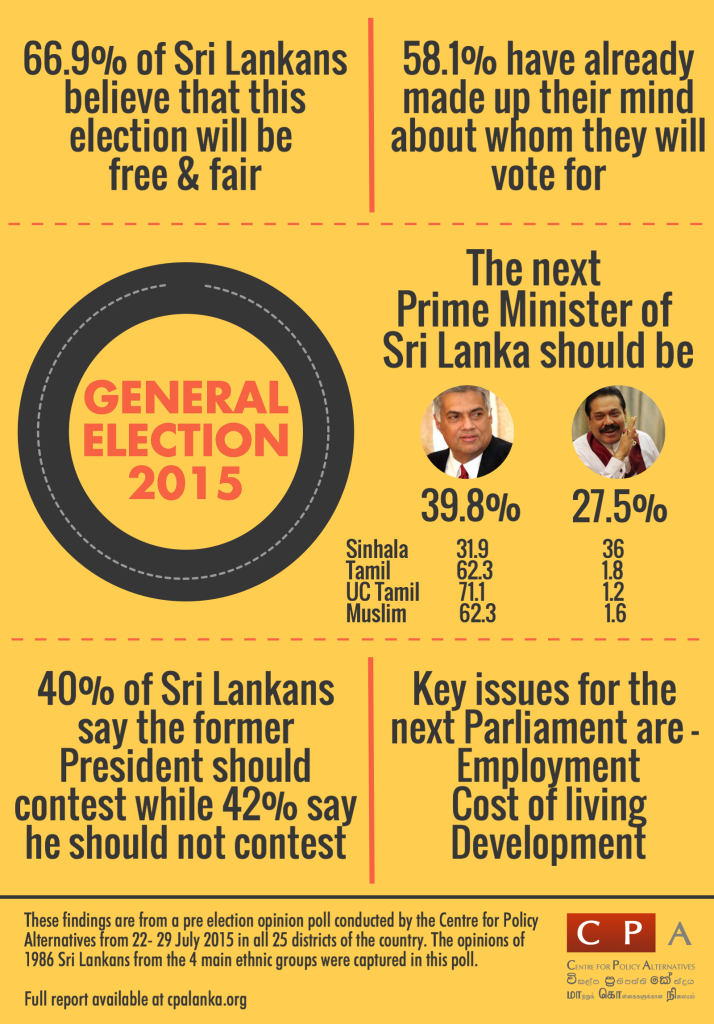 GE 2015 infographic 2_final